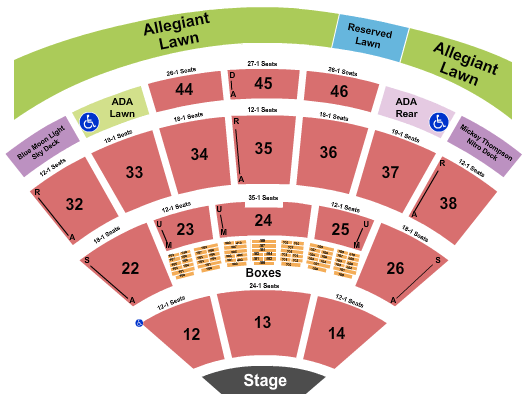 Blossom Music Center Outlaw Music Festival Seating Chart